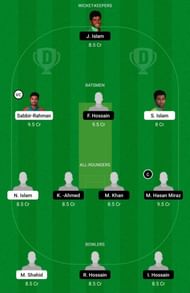 LOR vs KSKS Dream11 Team Prediction - Dhaka Premier League T20